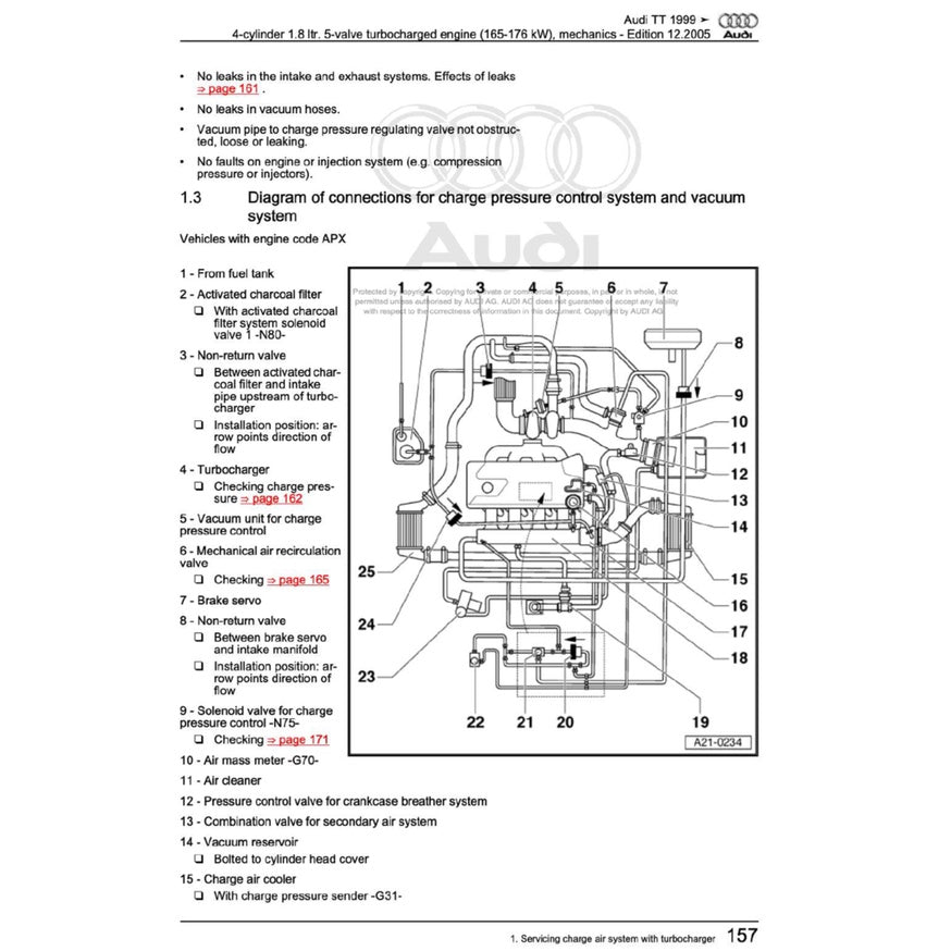 Audi TT MK1 (1998-2006) SERVICE WORKSHOP MANUAL