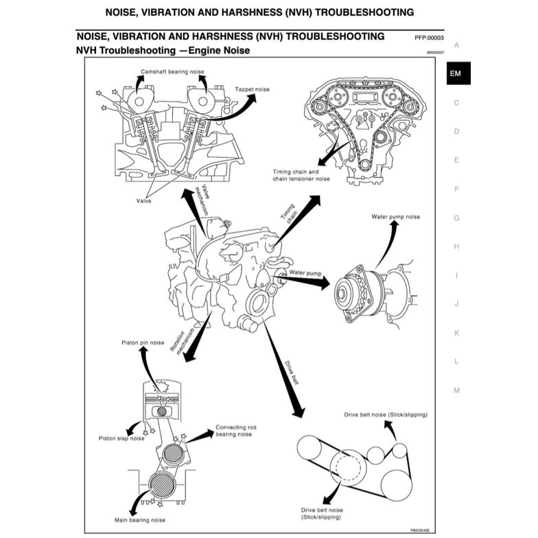NISSAN MURANO Z50 (2003-2007) SERVICE WORKSHOP MANUAL