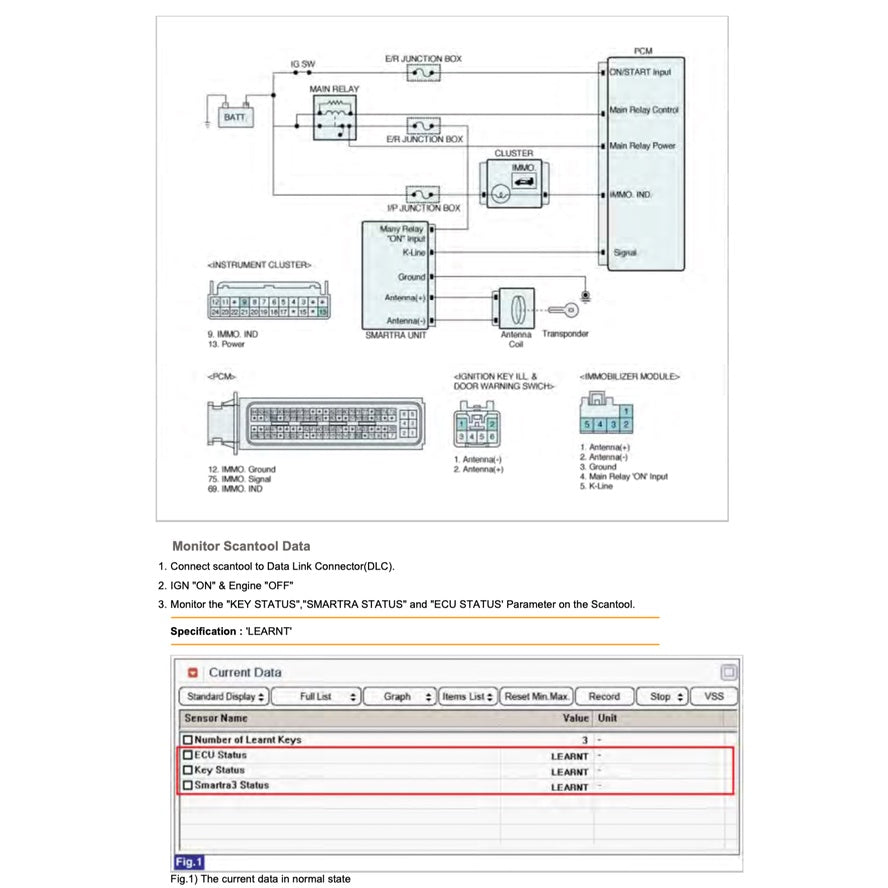 HYUNDAI i30 FD (2007-2012) SERVICE WORKSHOP MANUAL