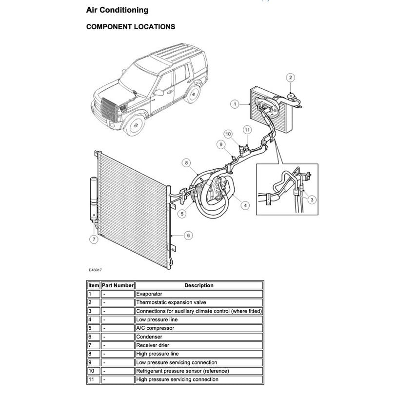 LAND ROVER DISCOVERY LR3 L319 (2004-2009) SERVICE WORKSHOP MANUAL