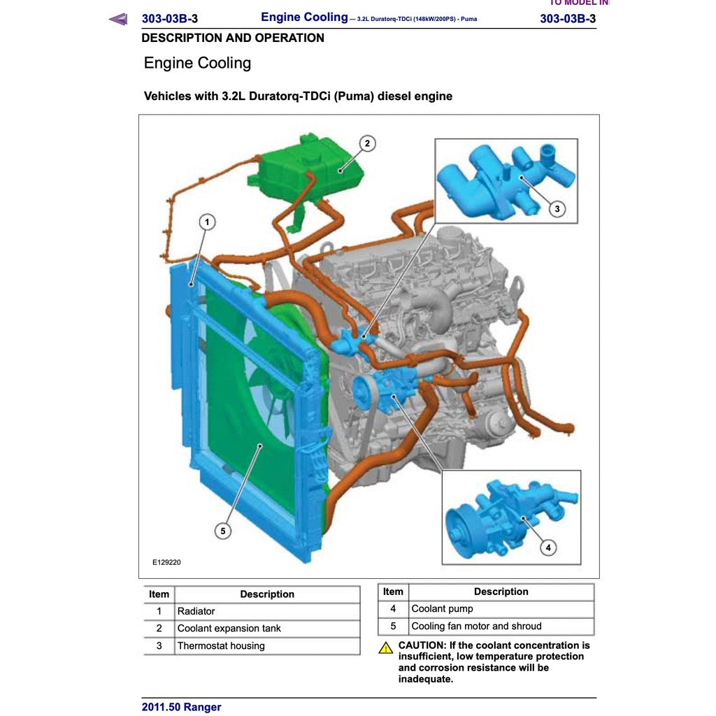 FORD RANGER T6 (2011-2015) SERVICE WORKSHOP MANUAL