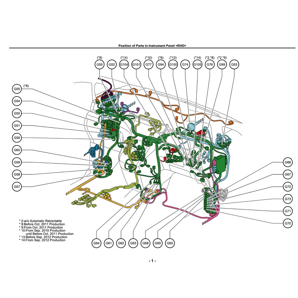 TOYOTA ALPHARD / VELLFIRE ANH20 / GGH20 (2008-2015) SYSTEM WIRING DIAGRAMS + WIRE ROUTING+ RELAY LOCATIONS
