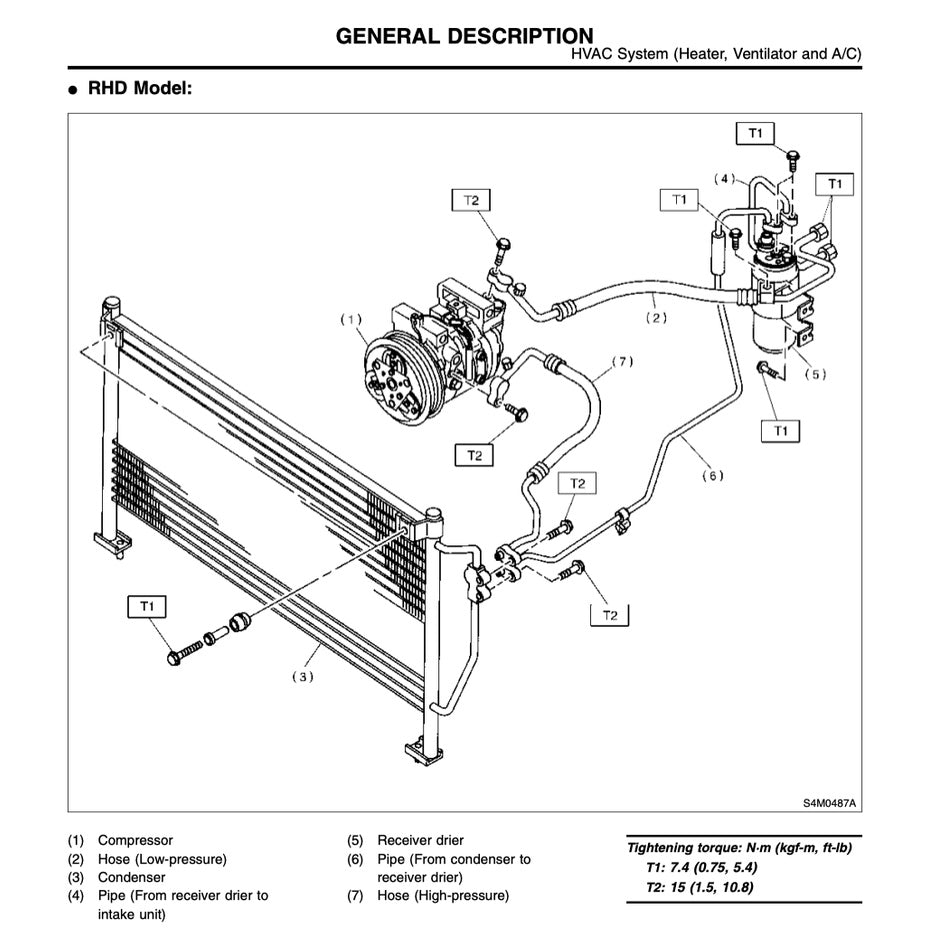 SUBARU FORESTER SF (1997-2001) SERVICE WORKSHOP MANUAL