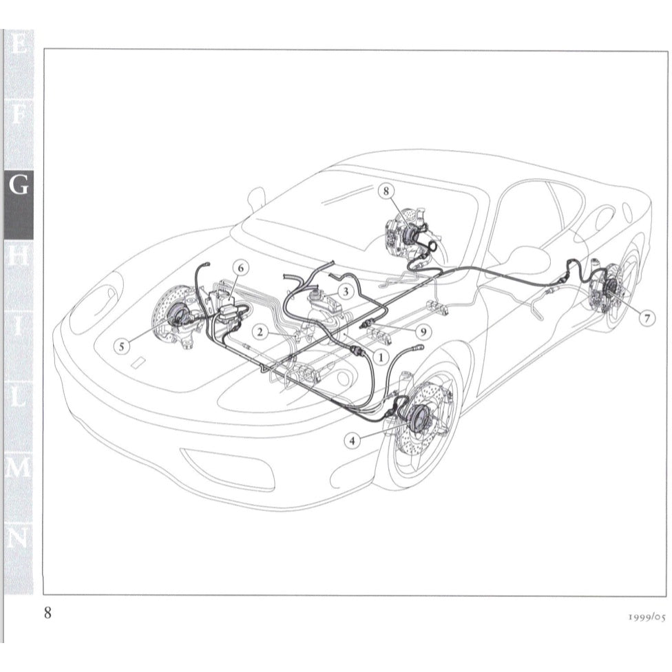 FERRARI 360 MODENA F131 (2000-2004) SERVICE WORKSHOP MANUAL