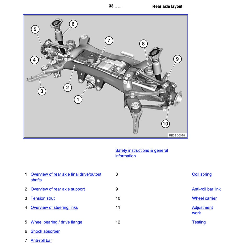 BMW 3 SERIES F30 316i / 318i / 320i / 330e / 330i / 335i/ 320d (2012-2019) SERVICE WORKSHOP MANUAL