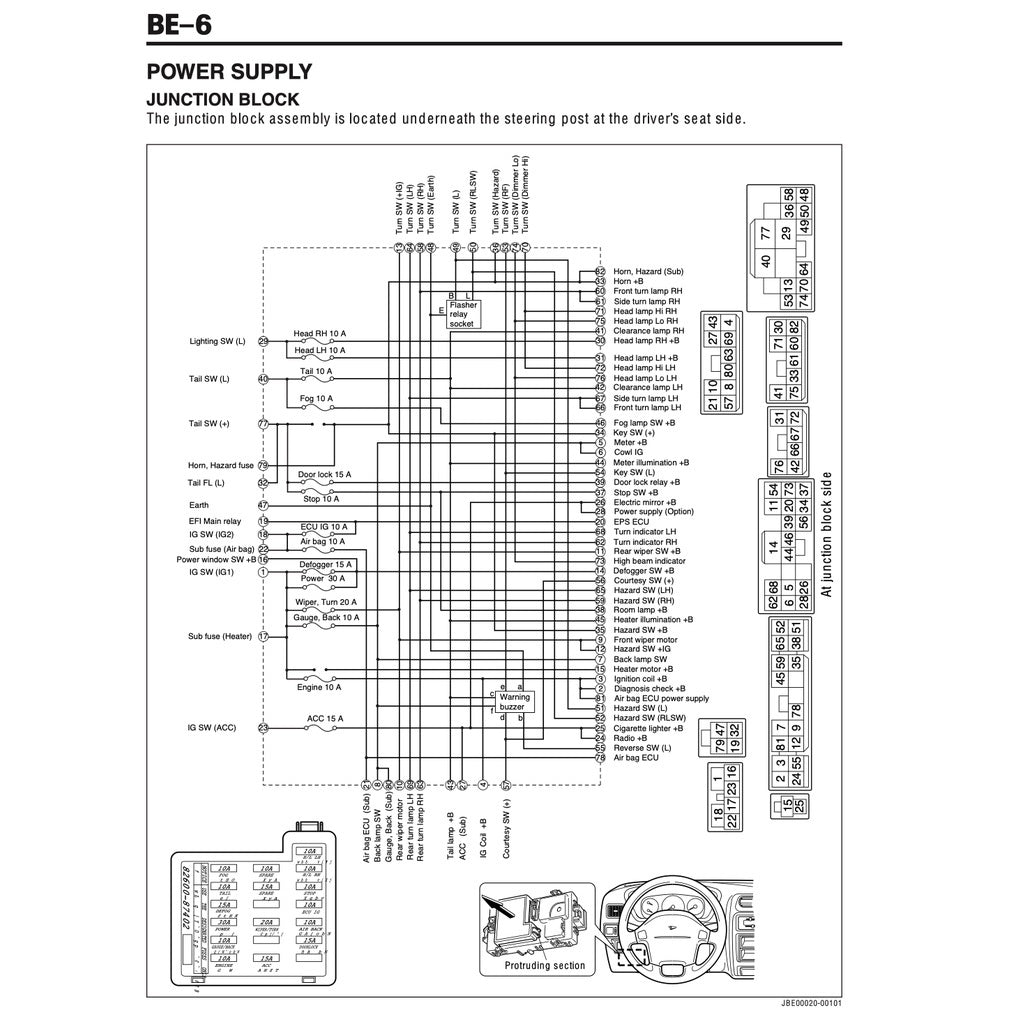 PERODUA KEMBARA (1998-2007) SERVICE WORKSHOP MANUAL WORKBOOK + SUPPLEMENT CT