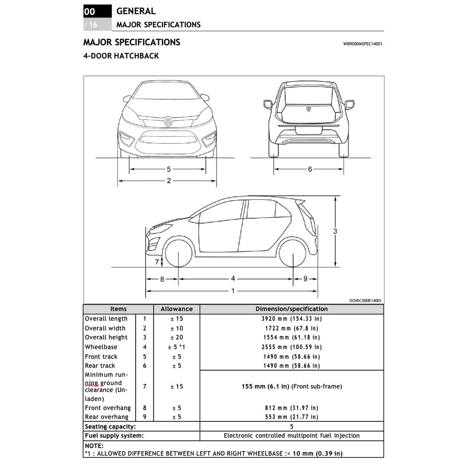 PROTON IRIZ (2014-2021) SERVICE WORKSHOP MANUAL