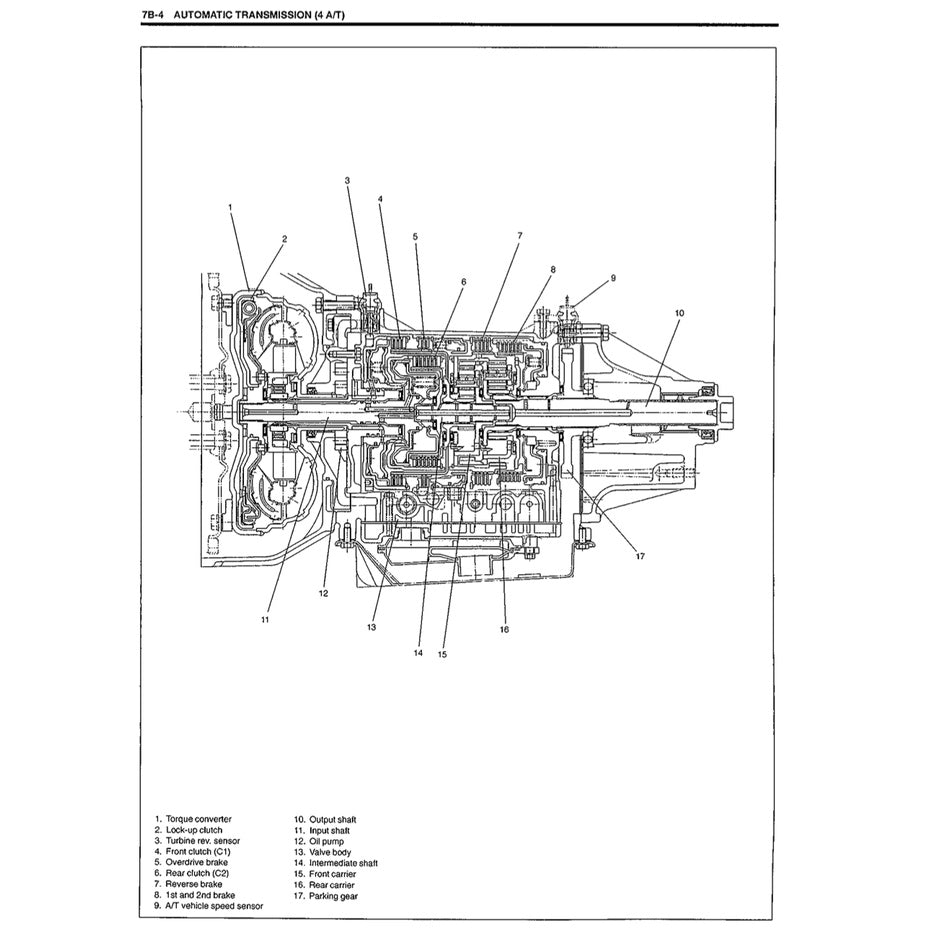 SUZUKI JIMNY JB (1998-2017) SERVICE WORKSHOP MANUAL