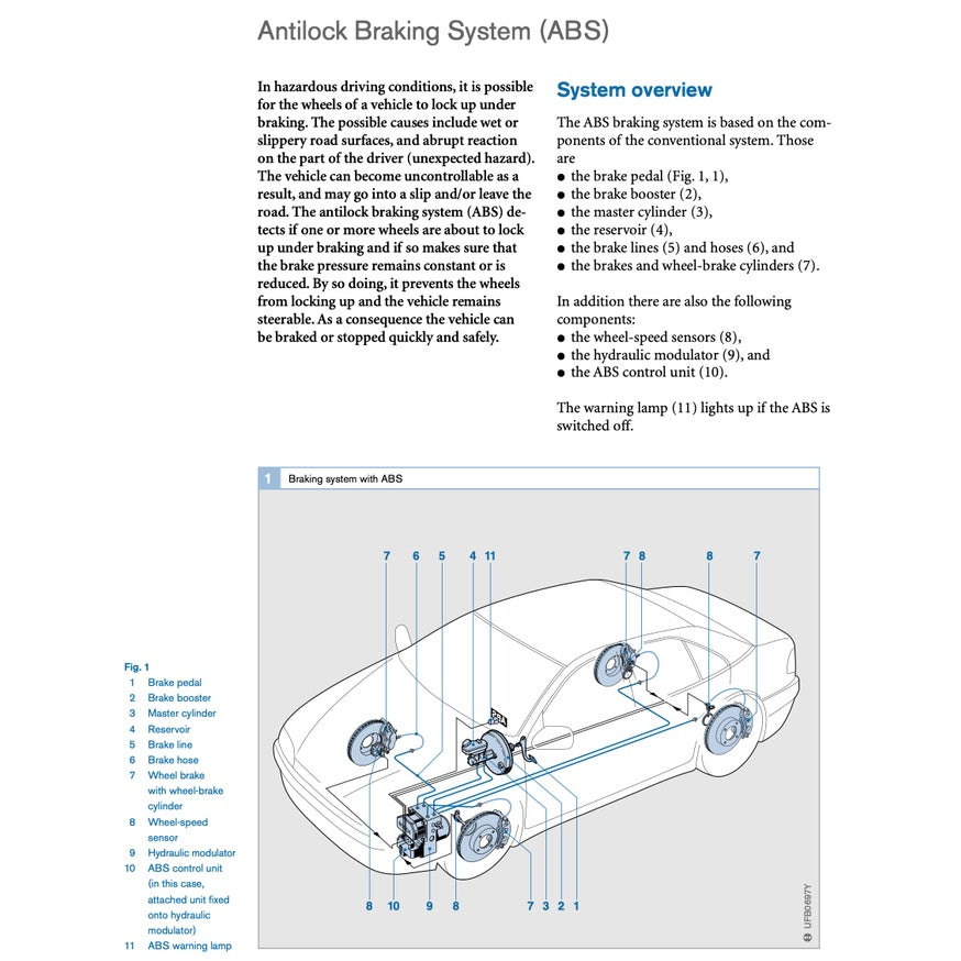 AUTOMOTIVE MECHANOTRONICS (2015) Automotive Networking · Driving Stability Systems · Electronics