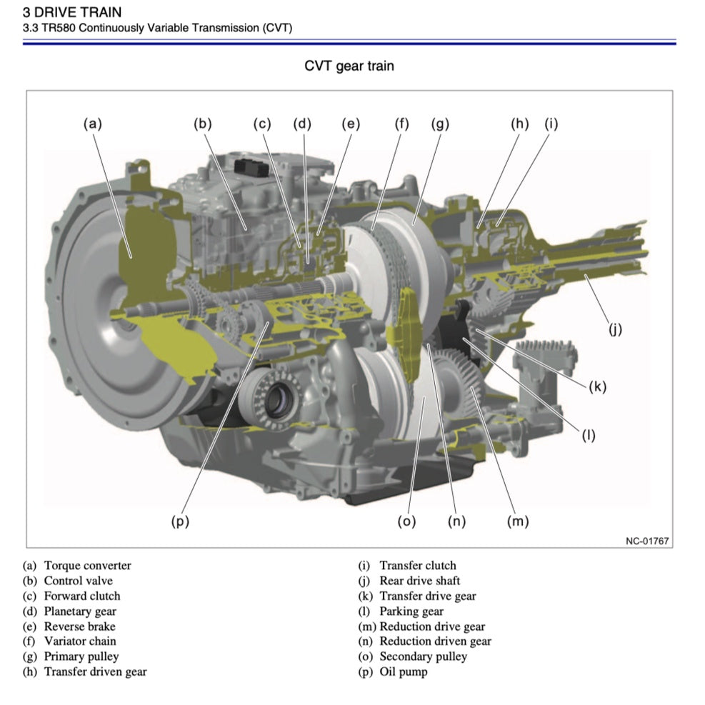 SUBARU FORESTER SK (2019-2023) SERVICE WORKSHOP MANUAL