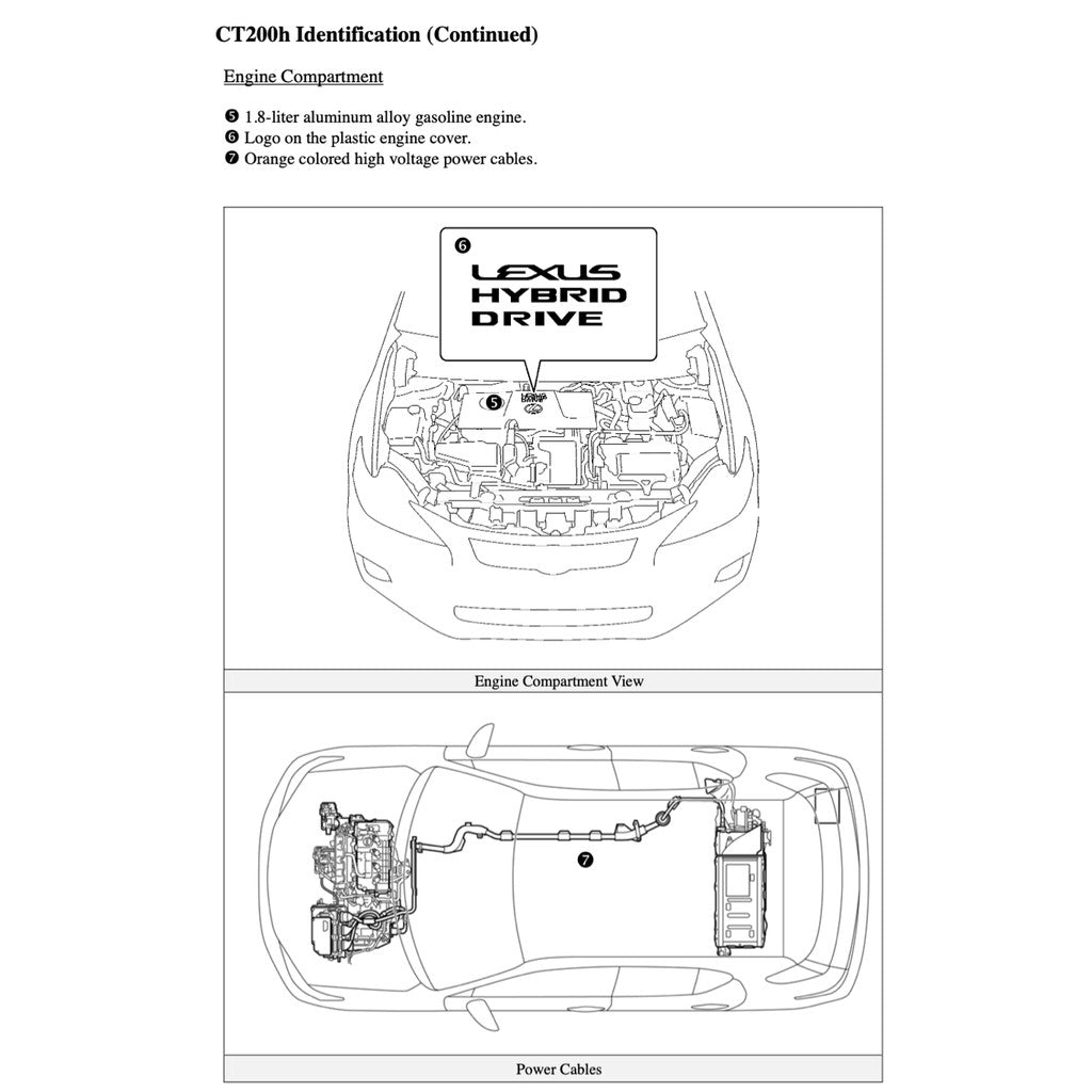 LEXUS CT200h (2011-2017) SERVICE WORKSHOP MANUAL