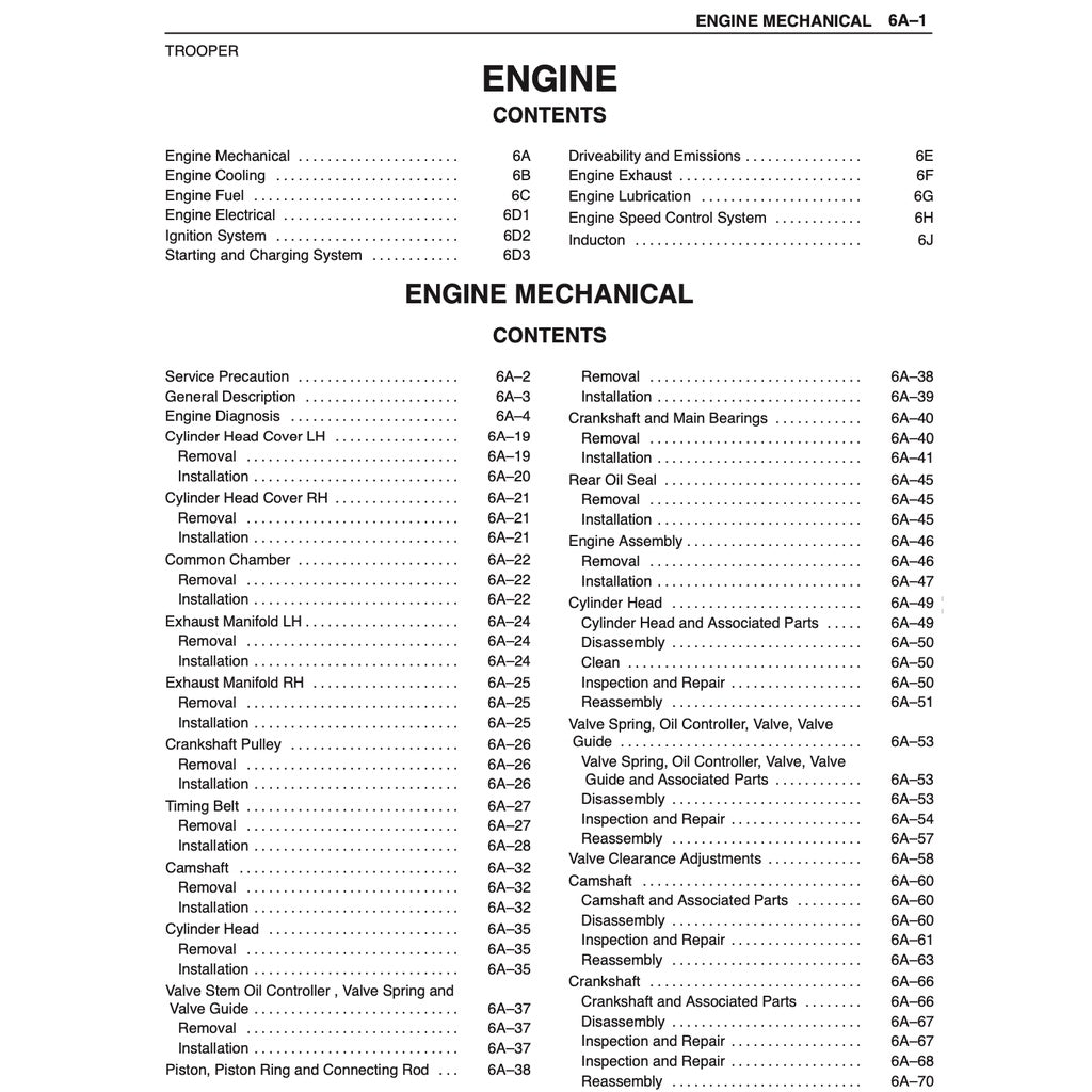 ISUZU TROOPER UX/UBS SERIES (1998-2003) SERVICE WORKSHOP MANUAL