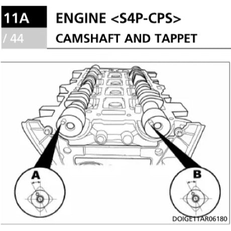 PROTON CAMPRO S4P-CPS ENGINE SERVICE WORKSHOP MANUAL / PROTON GEN2 / WAJA / SATRIA NEO /EXORA