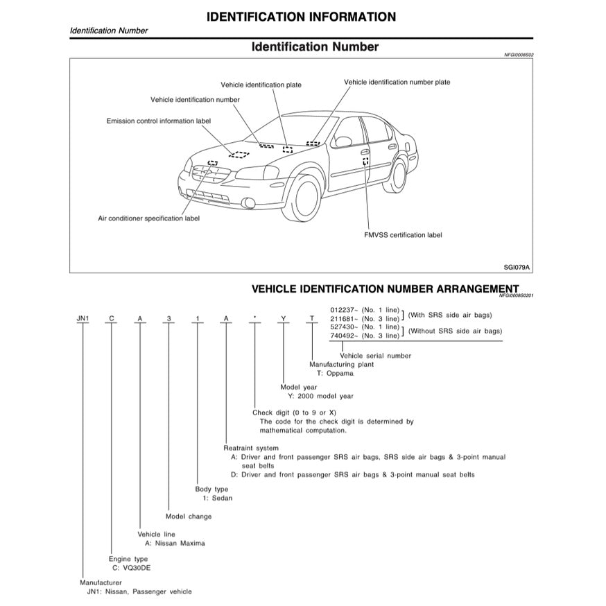 NISSAN CEFIRO MAXIMA A33 (2000-2004) SERVICE WORKSHOP MANUAL
