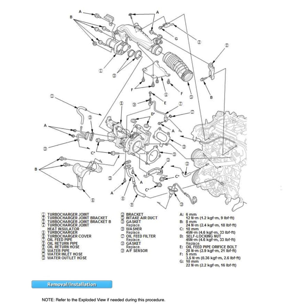 HONDA CIVIC 10 FC/FK (2016-2020) SERVICE WORKSHOP MANUAL
