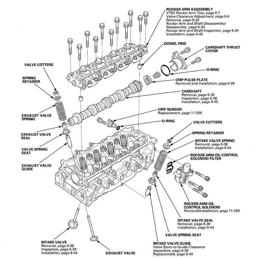 HONDA JAZZ GE (2007-2014) SERVICE WORKSHOP MANUAL - REPLACEMENT HONDA CITY GM2