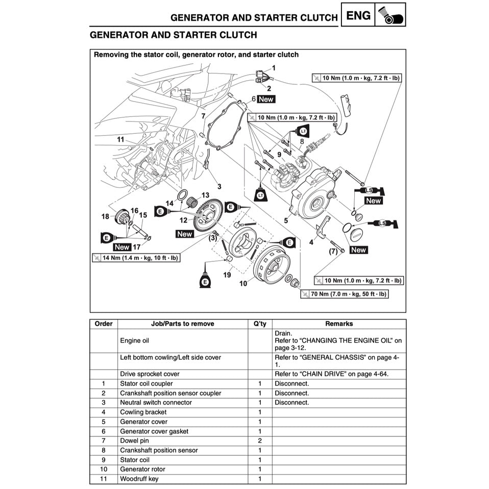 YAMAHA YZF-R15 V2 (2014-2017) SERVICE WORKSHOP MANUAL + PARTS CATALOGUE + OWNER'S MANUAL