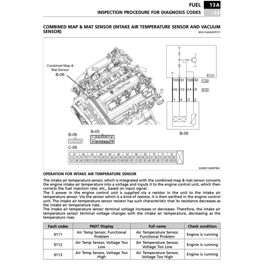 PROTON SAGA BLM IAFM (2008-2010) SERVICE WORKSHOP MANUAL