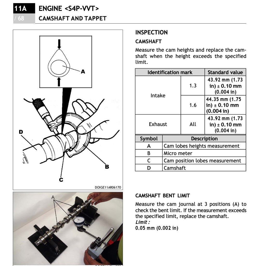 PROTON IRIZ (2014-2021) SERVICE WORKSHOP MANUAL