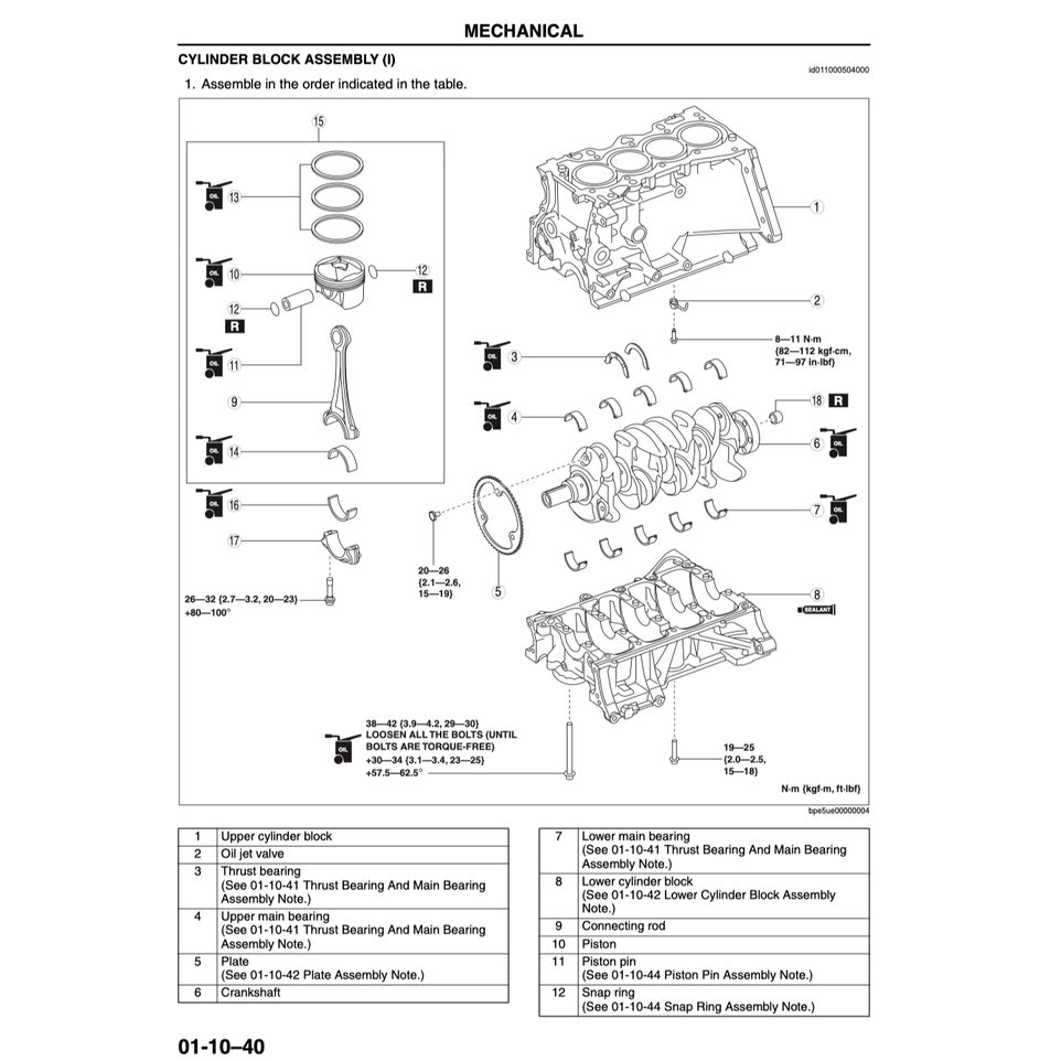 MAZDA 6 GJ1 (2013-2021) SERVICE WORKSHOP MANUAL
