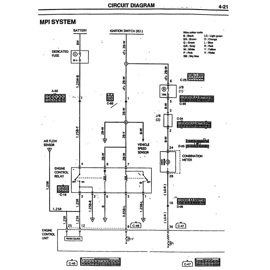 PROTON PERDANA S4 (1995-1998) SERVICE WORKSHOP MANUAL WORKBOOK