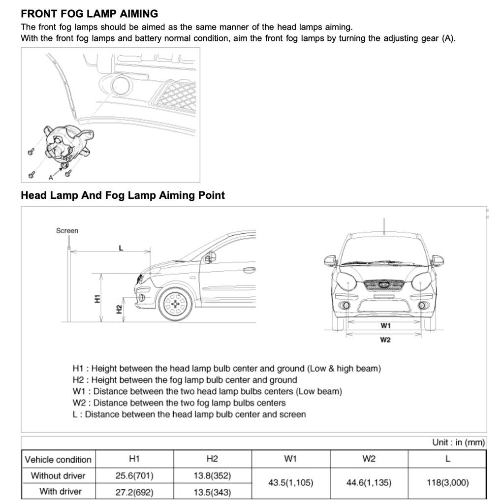KIA PICANTO SA NAZA SURIA (2004-2011) SERVICE WORKSHOP MANUAL