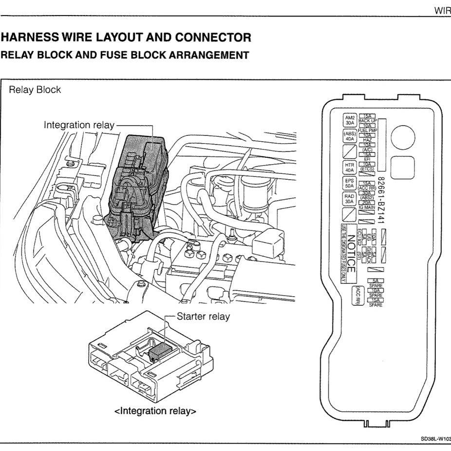 PERODUA ARUZ F850 (2019-2023) SERVICE WORKSHOP MANUAL WORKBOOK