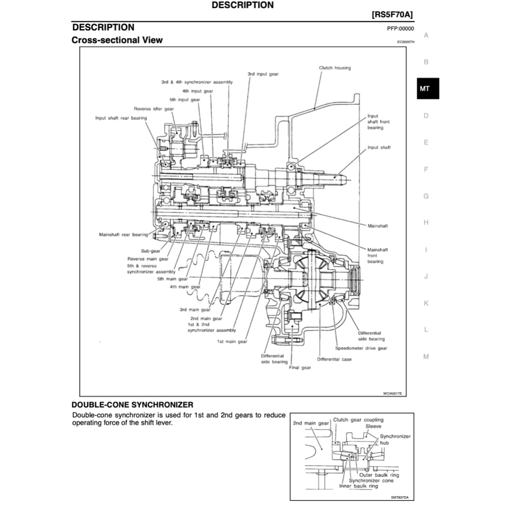 NISSAN SENTRA / SUNNY B15 (1999-2006) SERVICE WORKSHOP MANUAL