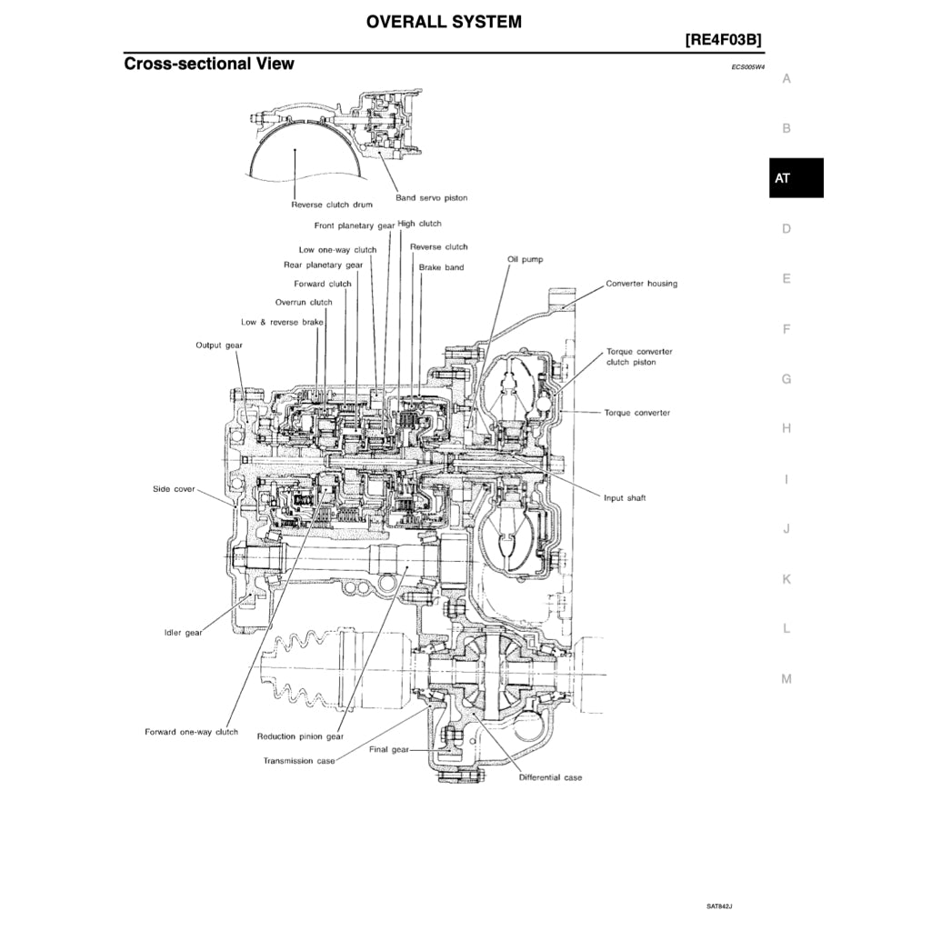 NISSAN SENTRA / SUNNY B15 (1999-2006) SERVICE WORKSHOP MANUAL