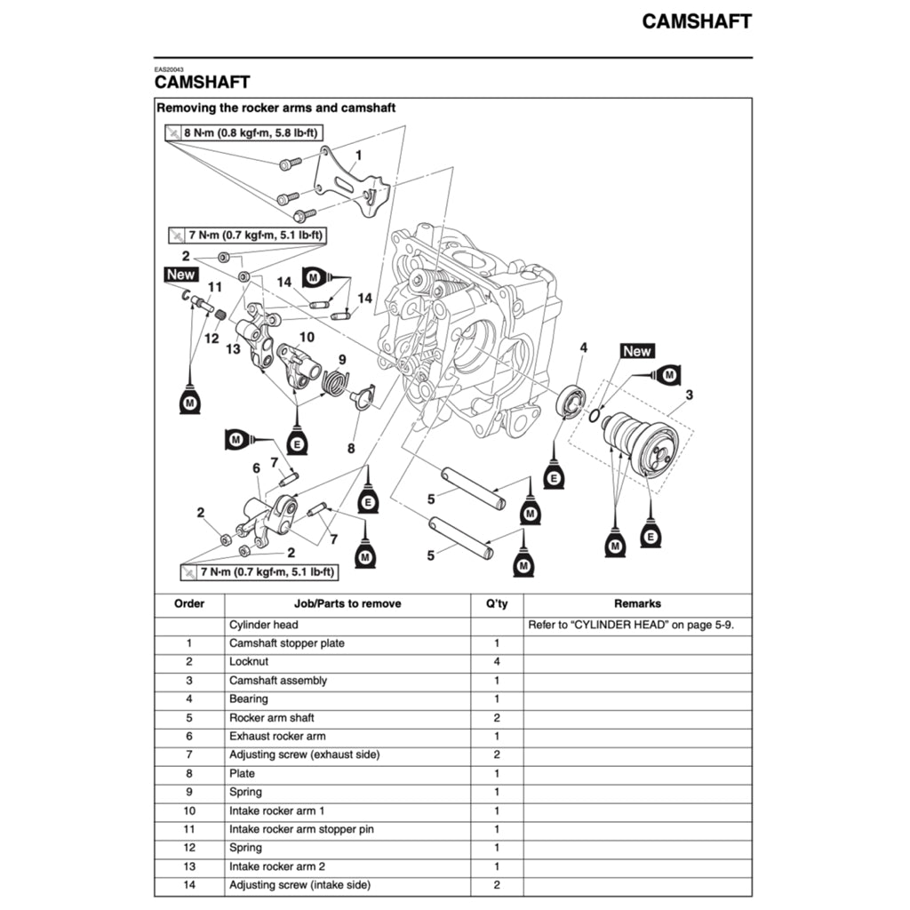 YAMAHA AEROX NVX155 (2017-2021) SERVICE WORKSHOP MANUAL + PARTS CATALOGUE + OWNER'S MANUAL