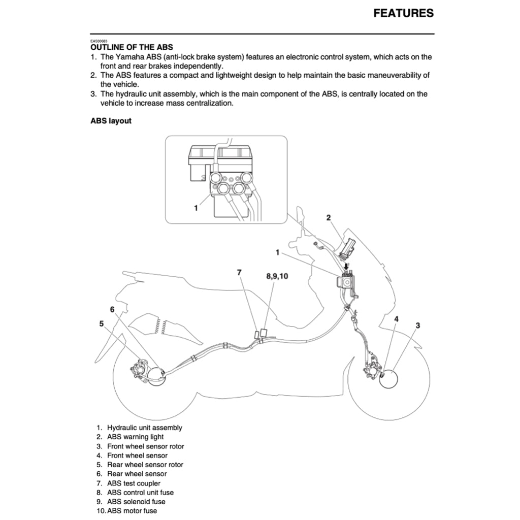 N-MAX YAMAHA NMAX GPD150-A (2015-2019) SERVICE WORKSHOP MANUAL + PARTS CATALOGUE + OWNER'S MANUAL