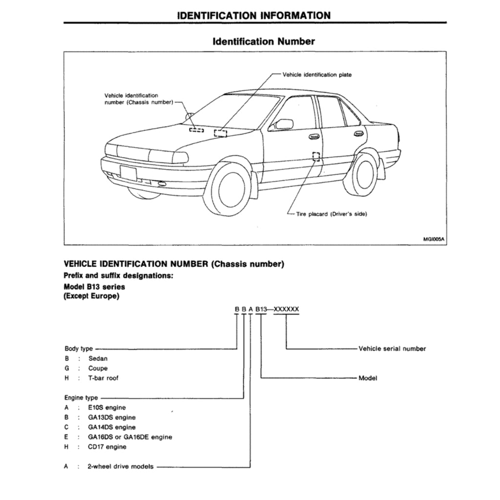 NISSAN SENTRA / SUNNY B13/N14 (1990-1995) SERVICE WORKSHOP MANUAL