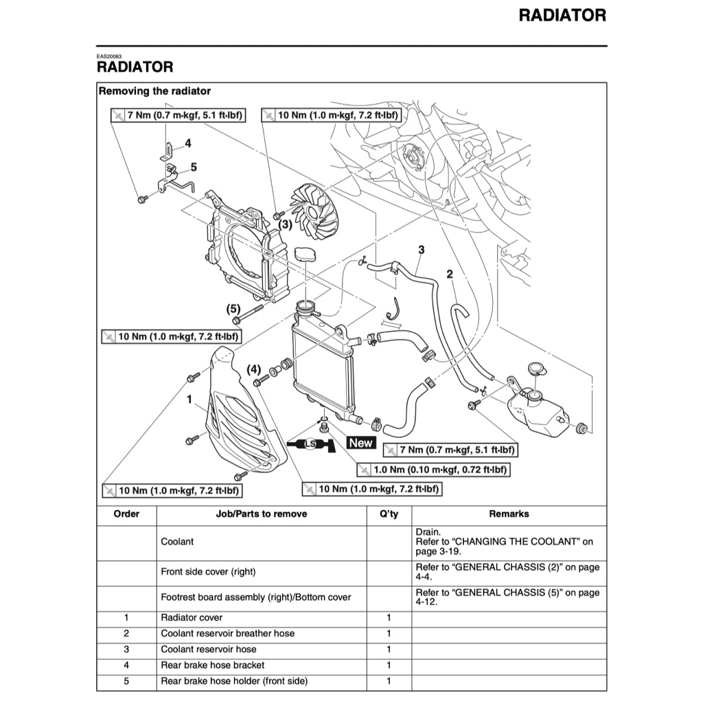 N-MAX YAMAHA NMAX GPD150-A (2015-2019) SERVICE WORKSHOP MANUAL + PARTS CATALOGUE + OWNER'S MANUAL