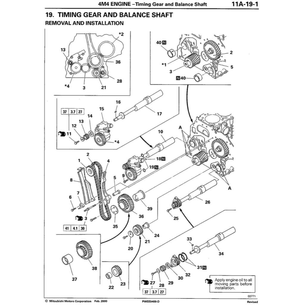 MITSUBISHI DELICA L400 (1994-2007) SERVICE WORKSHOP MANUAL