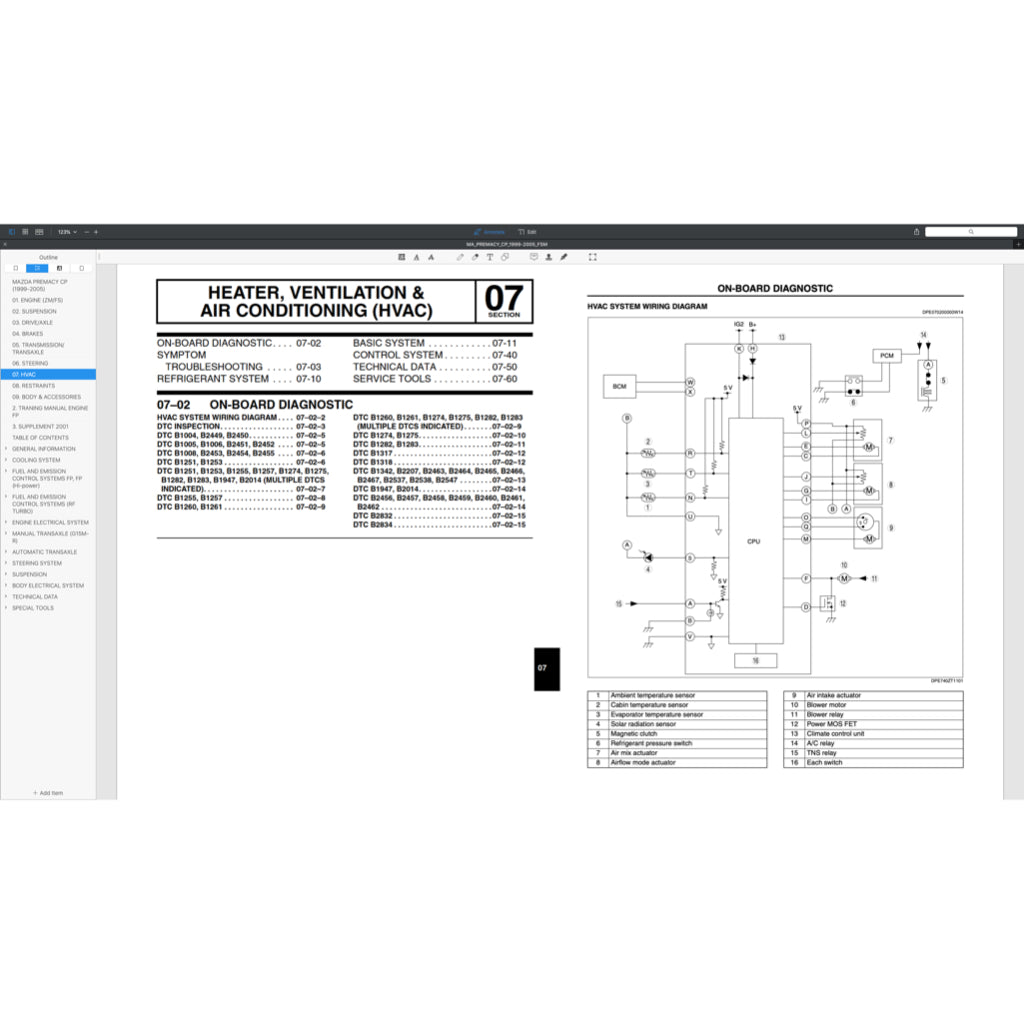 MAZDA MPV PREMACY CP (1999-2005) SERVICE WORKSHOP MANUAL