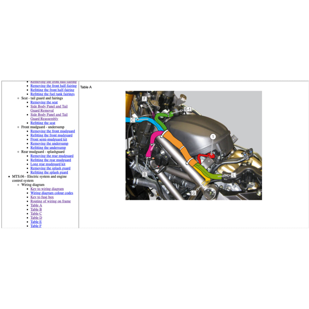 DUCATI MULTISTRADA 1200S (2013-2014) SERVICE WORKSHOP MANUAL + PARTS CATALOGUE + OWNER'S MANUAL