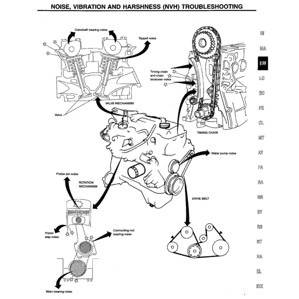 ISUZU TROOPER UX (1994-1997) SERVICE WORKSHOP MANUAL