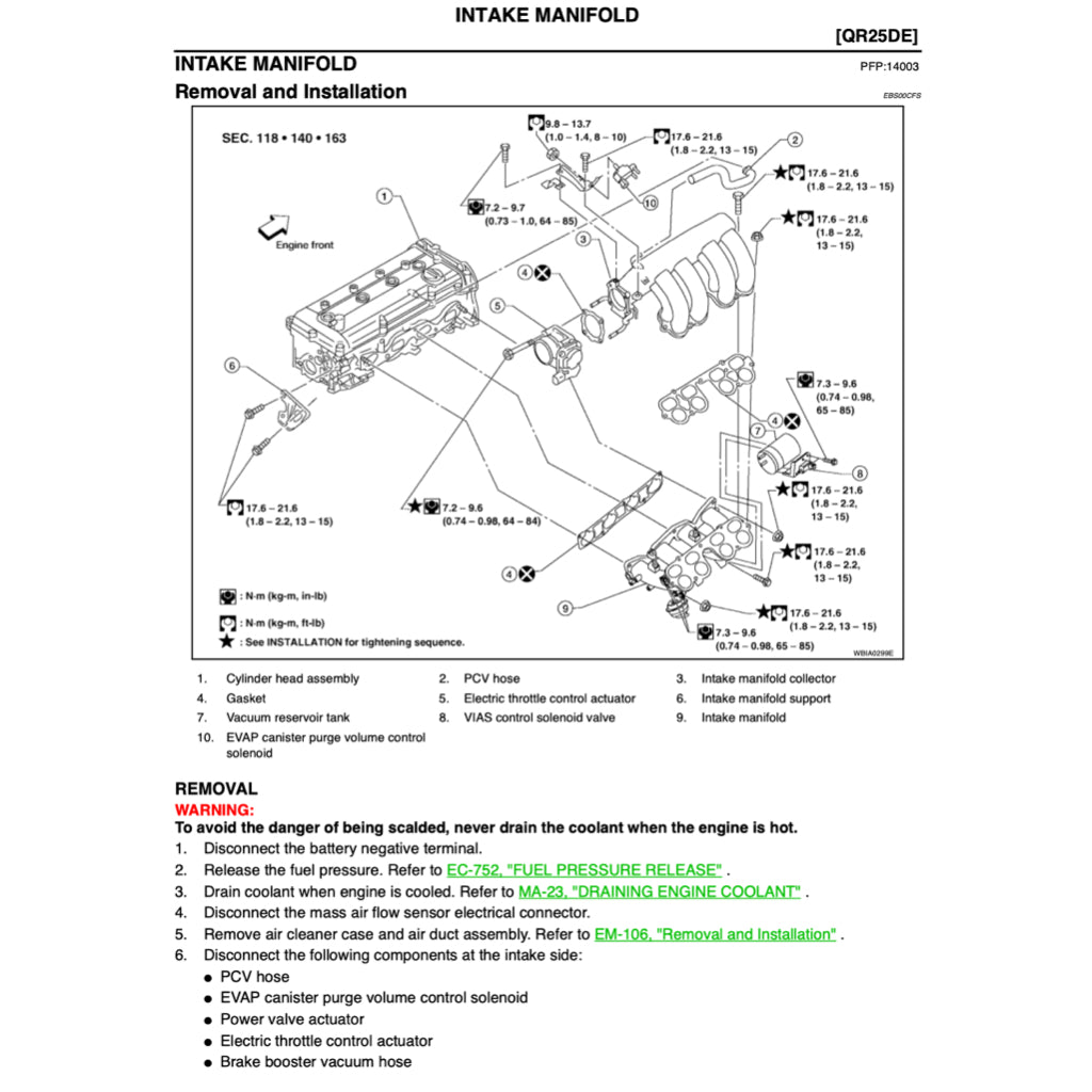 NISSAN SENTRA / SUNNY B15 (1999-2006) SERVICE WORKSHOP MANUAL