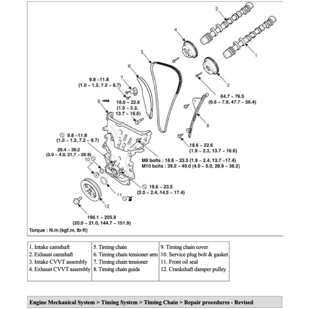 KIA ENGINE G4NA 2.0L Nu MPI SERVICE REPAIR MANUAL