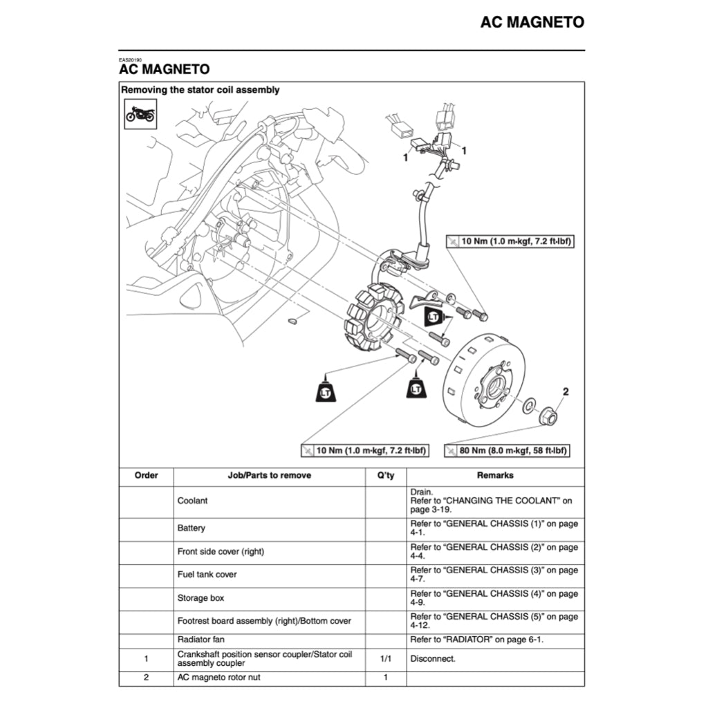 N-MAX YAMAHA NMAX GPD150-A (2015-2019) SERVICE WORKSHOP MANUAL + PARTS CATALOGUE + OWNER'S MANUAL