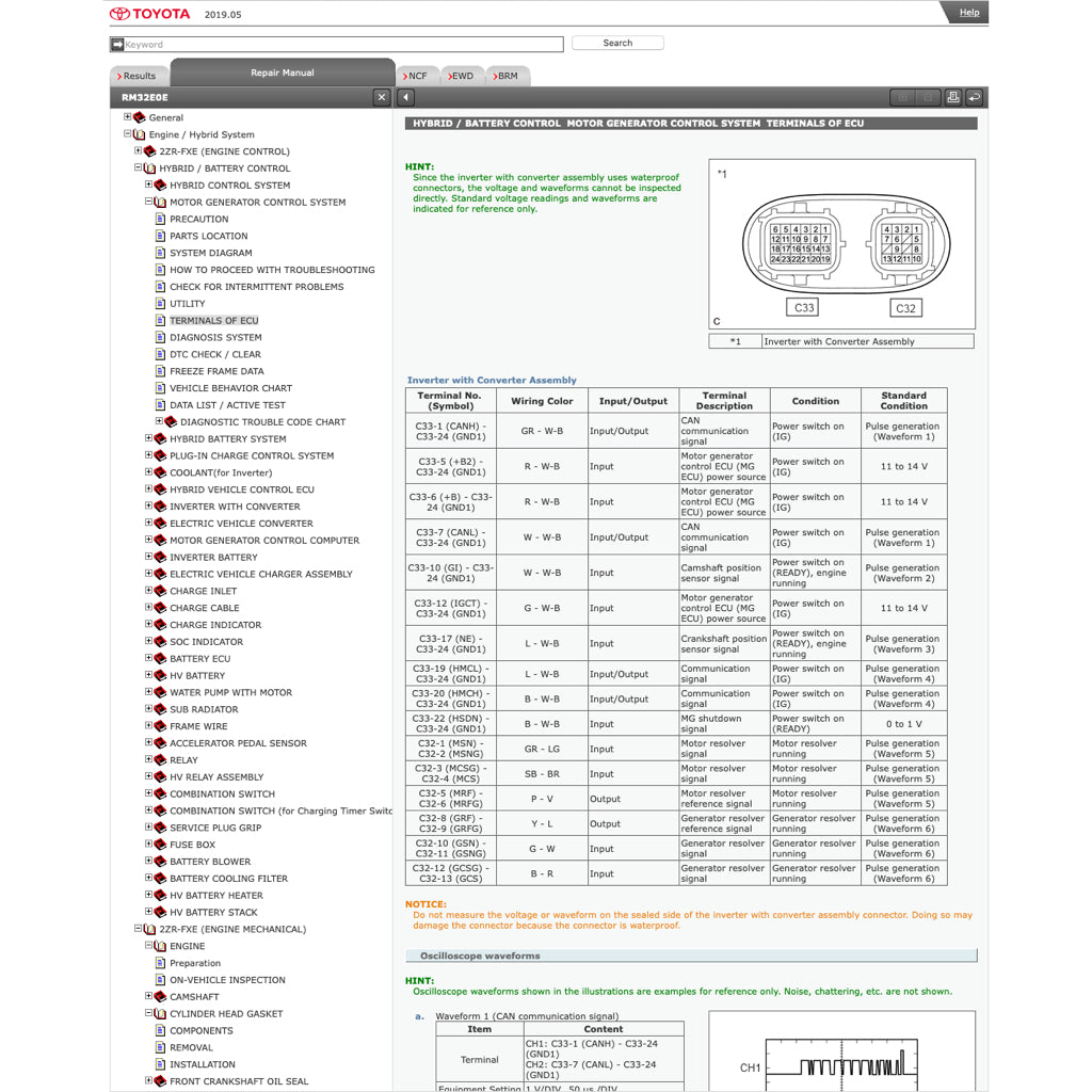TOYOTA PRIUS ZVW50 (2015-2022) ONLINE SERVICE WORKSHOP MANUAL