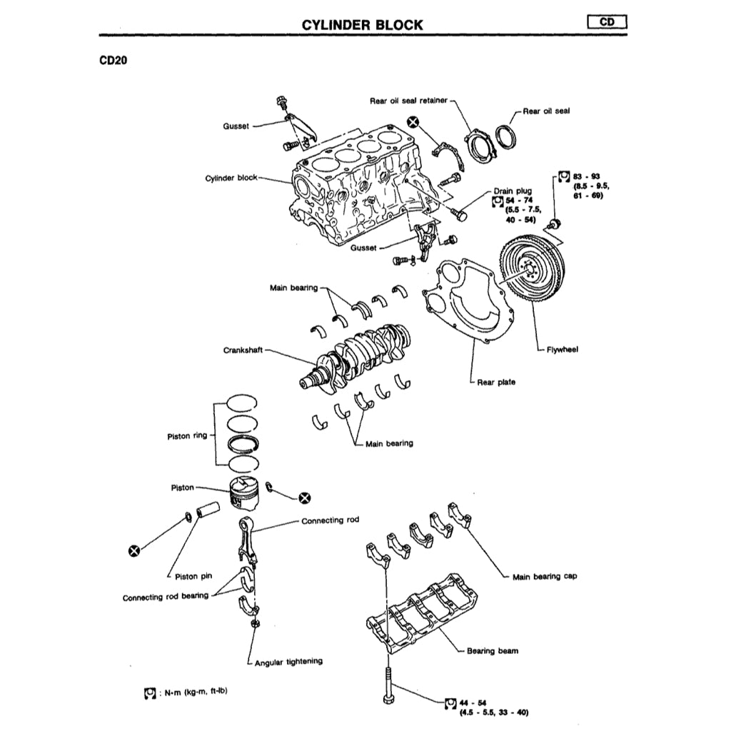 NISSAN SENTRA / SUNNY B13/N14 (1990-1995) SERVICE WORKSHOP MANUAL