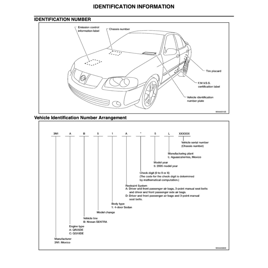 NISSAN SENTRA / SUNNY B15 (1999-2006) SERVICE WORKSHOP MANUAL