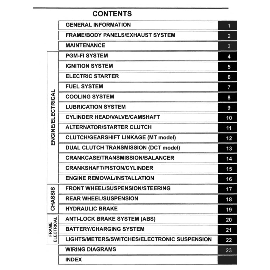 HONDA AFRICA TWIN CRF 1100 A/4/D/4 (2020-2023) SERVICE WORKSHOP MANUAL + PARTS CATALOGUE + OWNER'S MANUAL