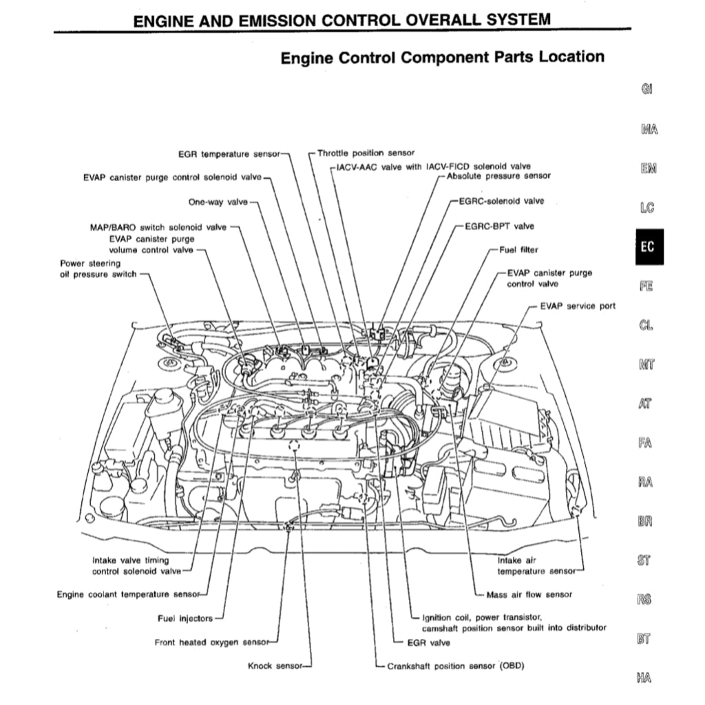 ISUZU TROOPER UX (1994-1997) SERVICE WORKSHOP MANUAL