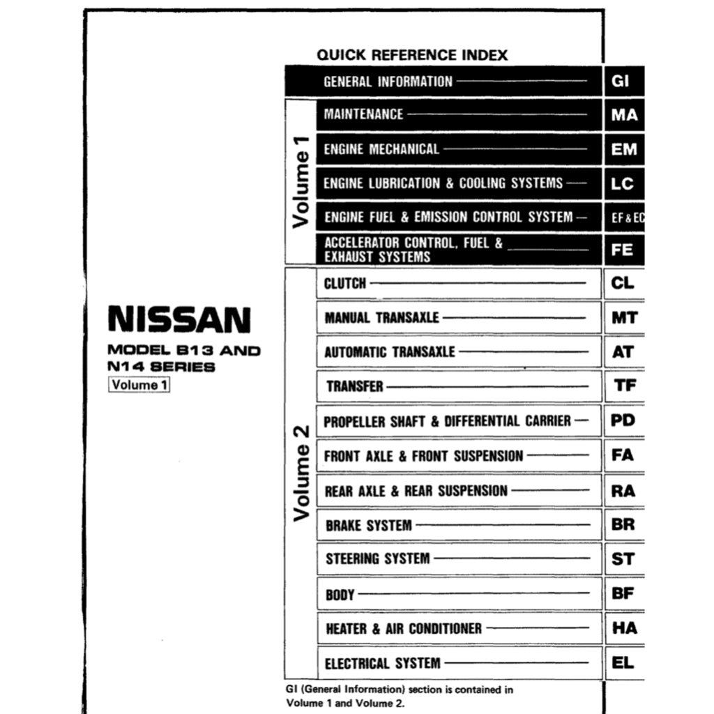 NISSAN SENTRA / SUNNY B13/N14 (1990-1995) SERVICE WORKSHOP MANUAL