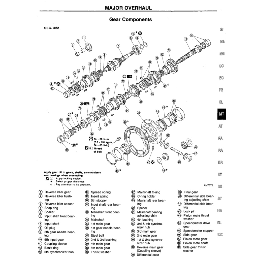 ISUZU TROOPER UX (1994-1997) SERVICE WORKSHOP MANUAL