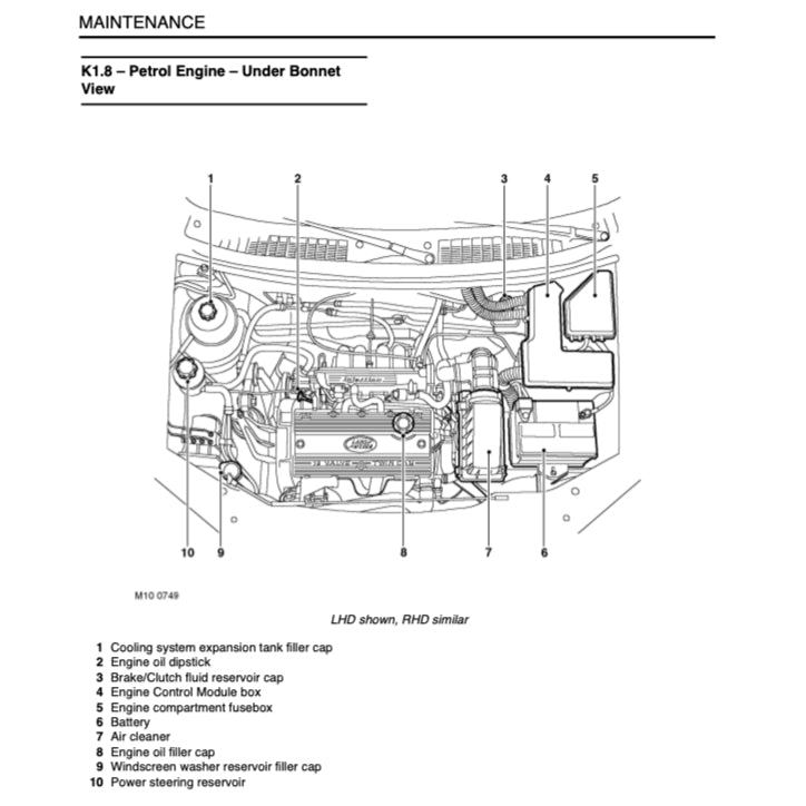 LAND ROVER FREELANDER 1 L314 (1998-2006) SERVICE WORKSHOP MANUAL