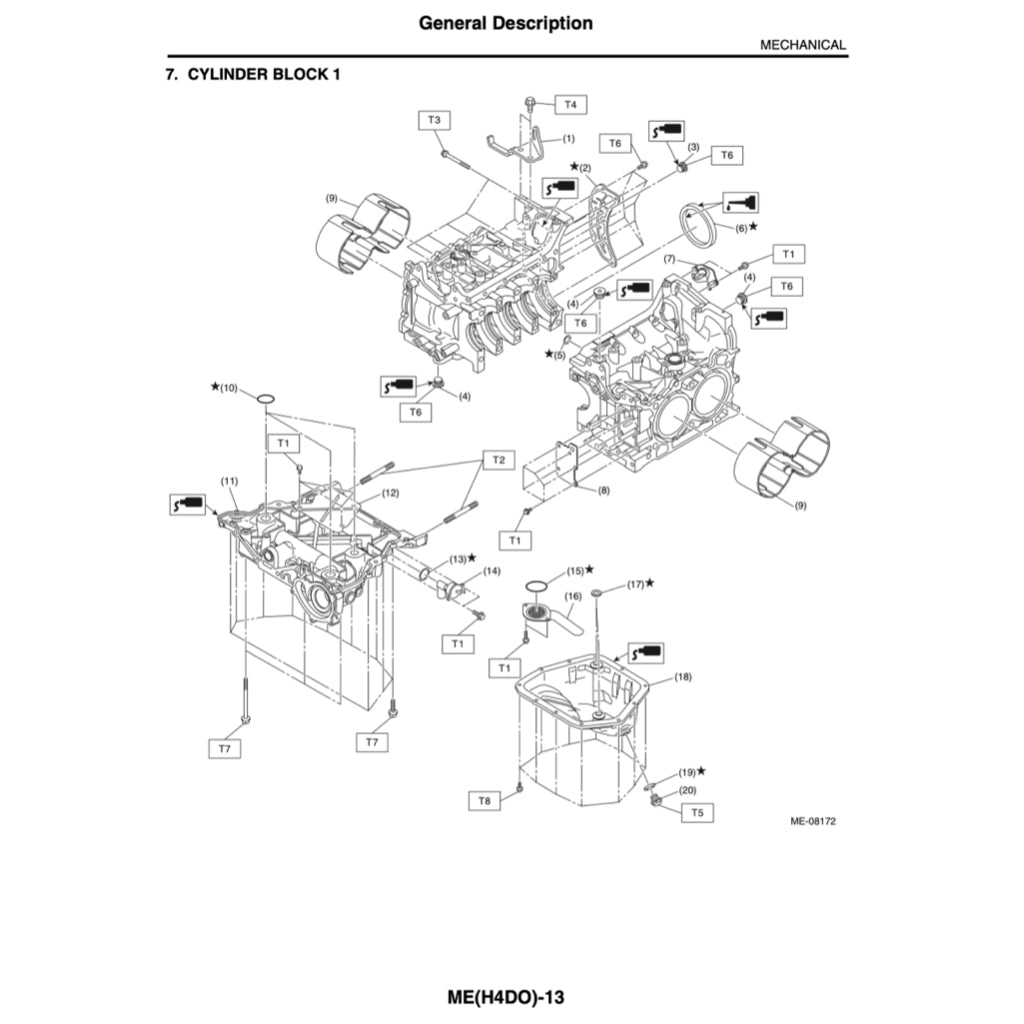 SUBARU LEGACY BN/BS (2014-2019) SERVICE WORKSHOP MANUAL