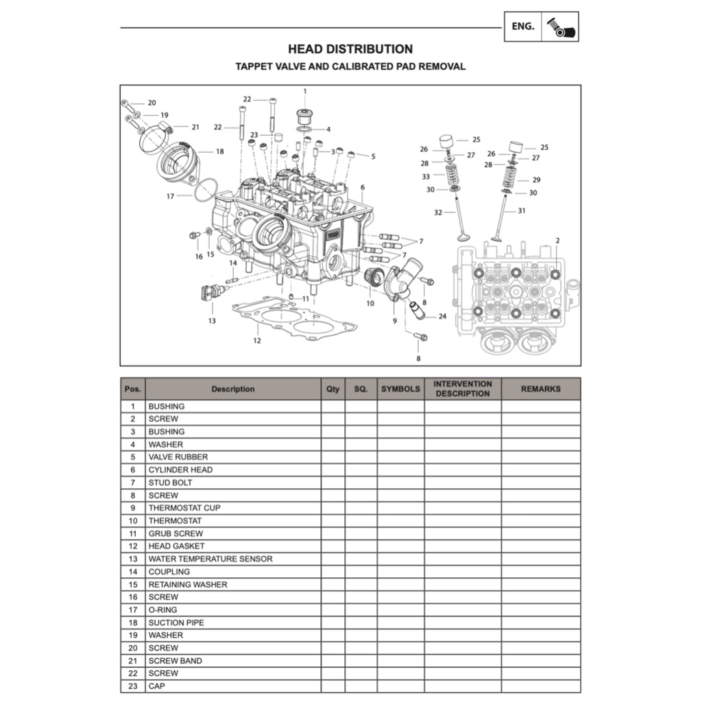BENELLI LEONCINO BJ500 (2017-2022) SERVICE WORKSHOP MANUAL + PARTS CATALOGUE + OWNER'S MANUAL